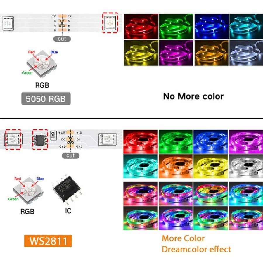Tuya WS2811 RGBIC Led Lights Smart Life 60Leds/M 12V Wifi 5050 RGB Led ...