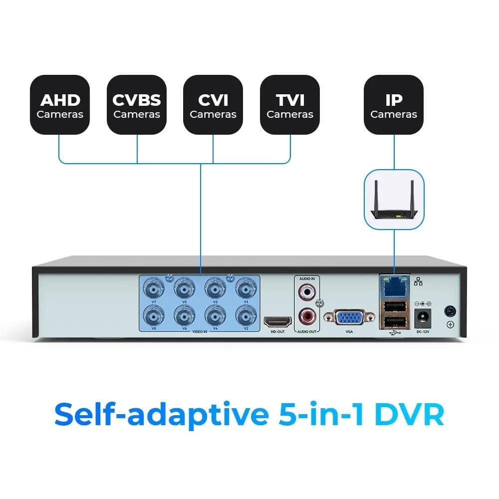 CCTV DVR 8ch AHD DVR NVR 8ch digitālais video