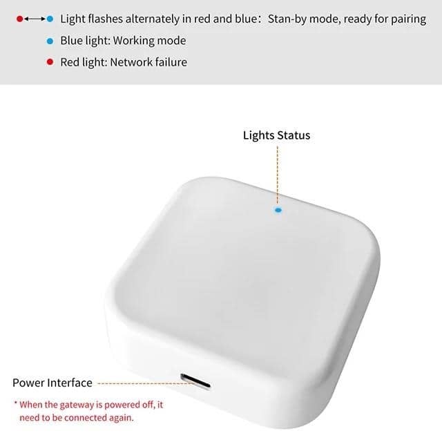 TTLock APP ierīces bloķēšanas vārteja G2 Bluetooth WiFi adaptera mobilā ...
